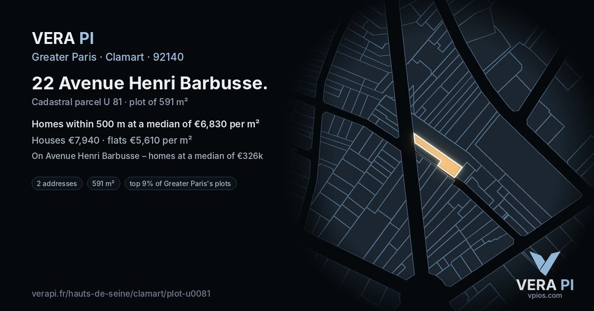 22 Avenue Henri Barbusse, Clamart at night – the plot lit, the parcels around coloured by the prices near them