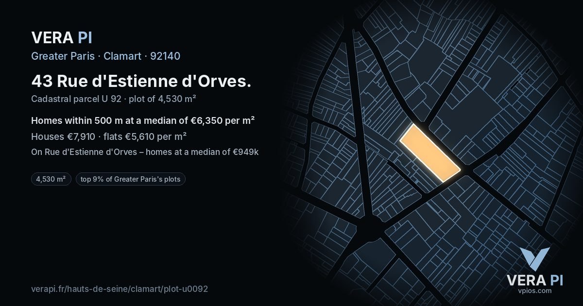 43 Rue d'Estienne d'Orves, Clamart at night – the plot lit, the parcels around coloured by the prices near them