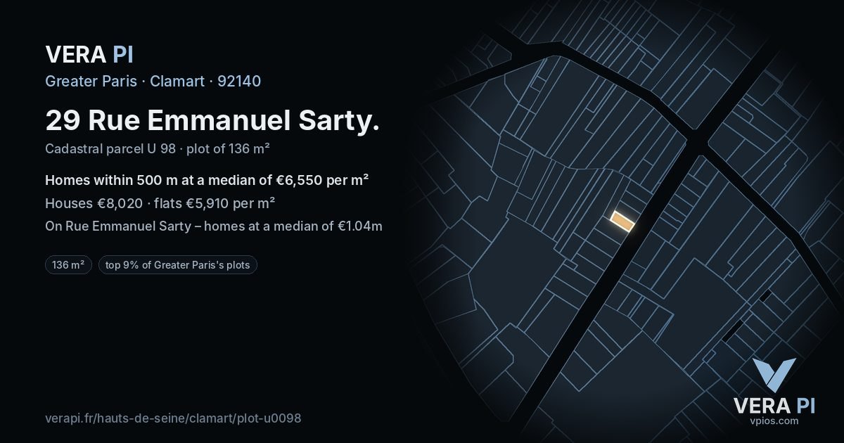 29 Rue Emmanuel Sarty, Clamart at night – the plot lit, the parcels around coloured by the prices near them