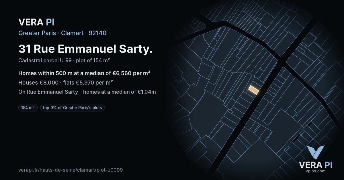 31 Rue Emmanuel Sarty, Clamart at night – the plot lit, the parcels around coloured by the prices near them