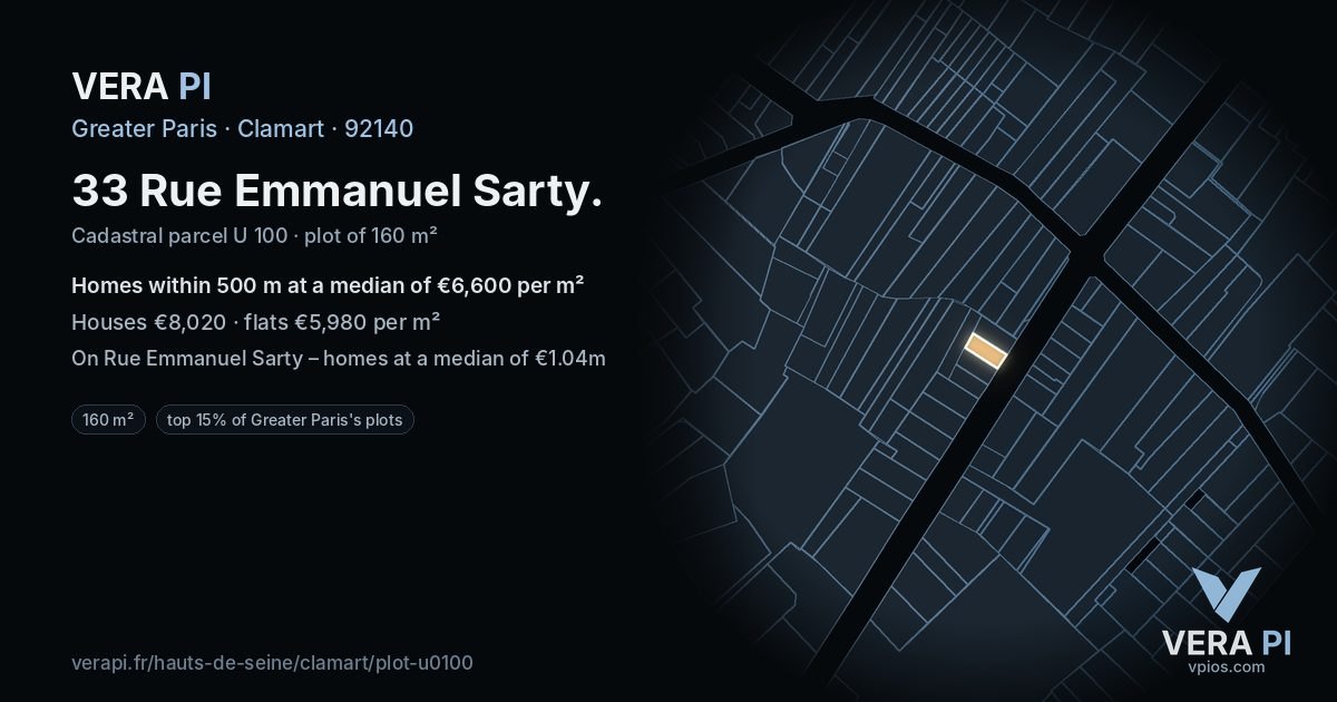 33 Rue Emmanuel Sarty, Clamart at night – the plot lit, the parcels around coloured by the prices near them