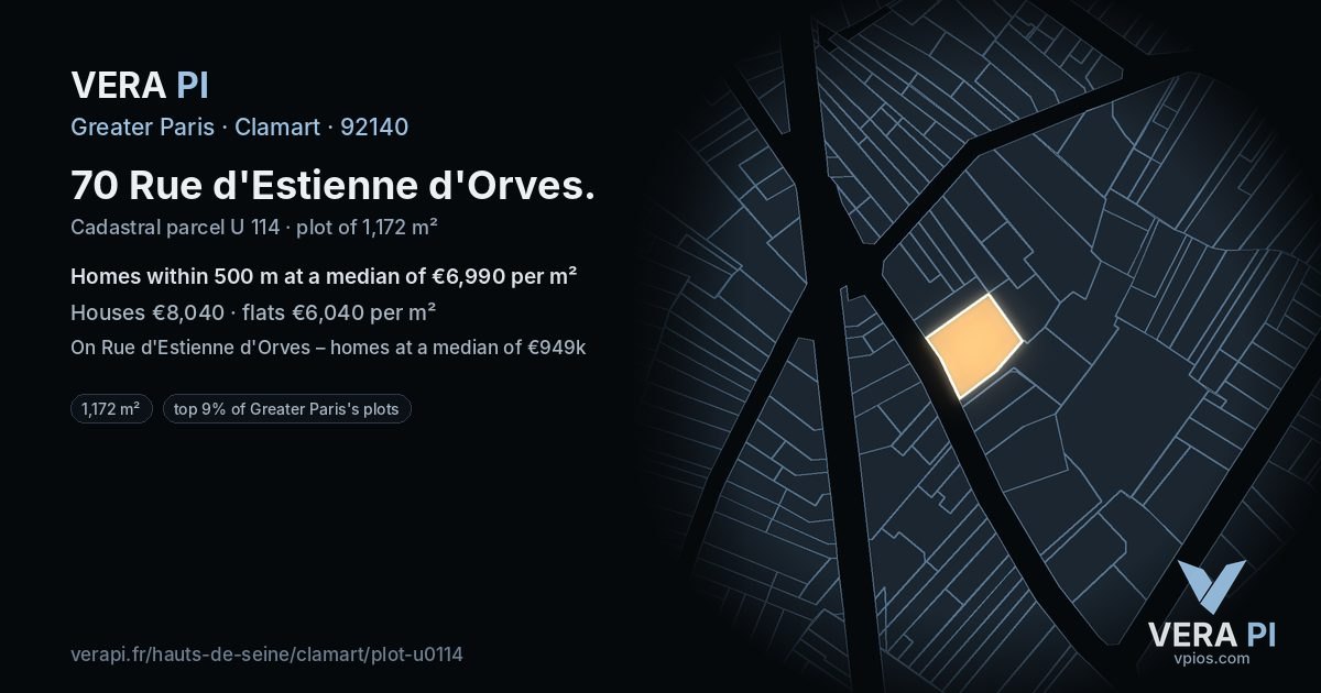 70 Rue d'Estienne d'Orves, Clamart at night – the plot lit, the parcels around coloured by the prices near them