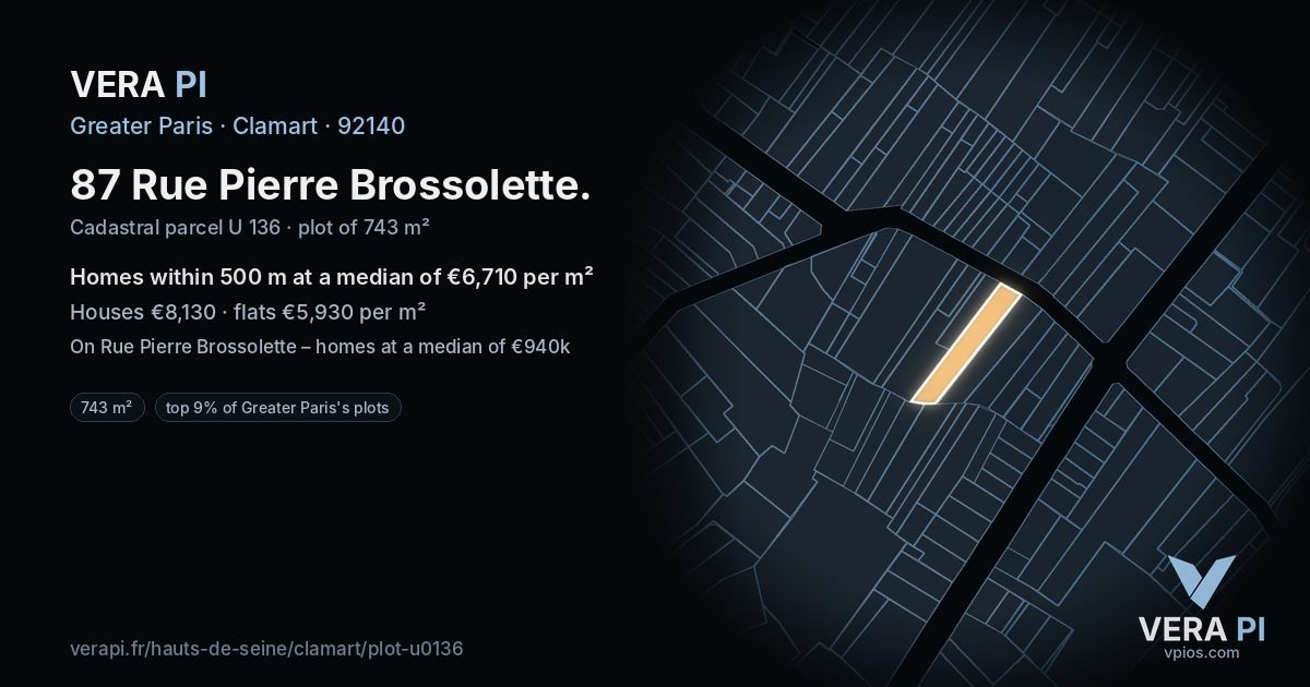 87 Rue Pierre Brossolette, Clamart at night – the plot lit, the parcels around coloured by the prices near them