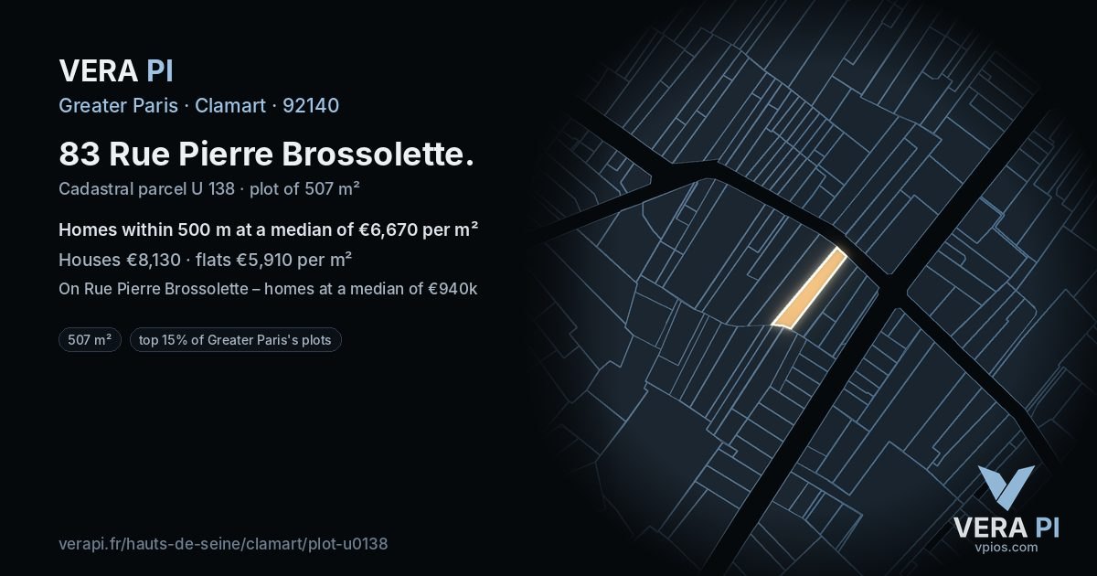 83 Rue Pierre Brossolette, Clamart at night – the plot lit, the parcels around coloured by the prices near them