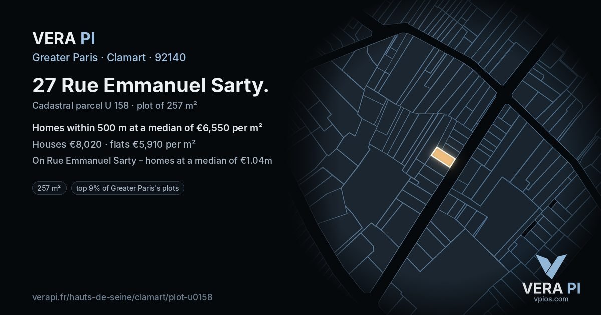 27 Rue Emmanuel Sarty, Clamart at night – the plot lit, the parcels around coloured by the prices near them