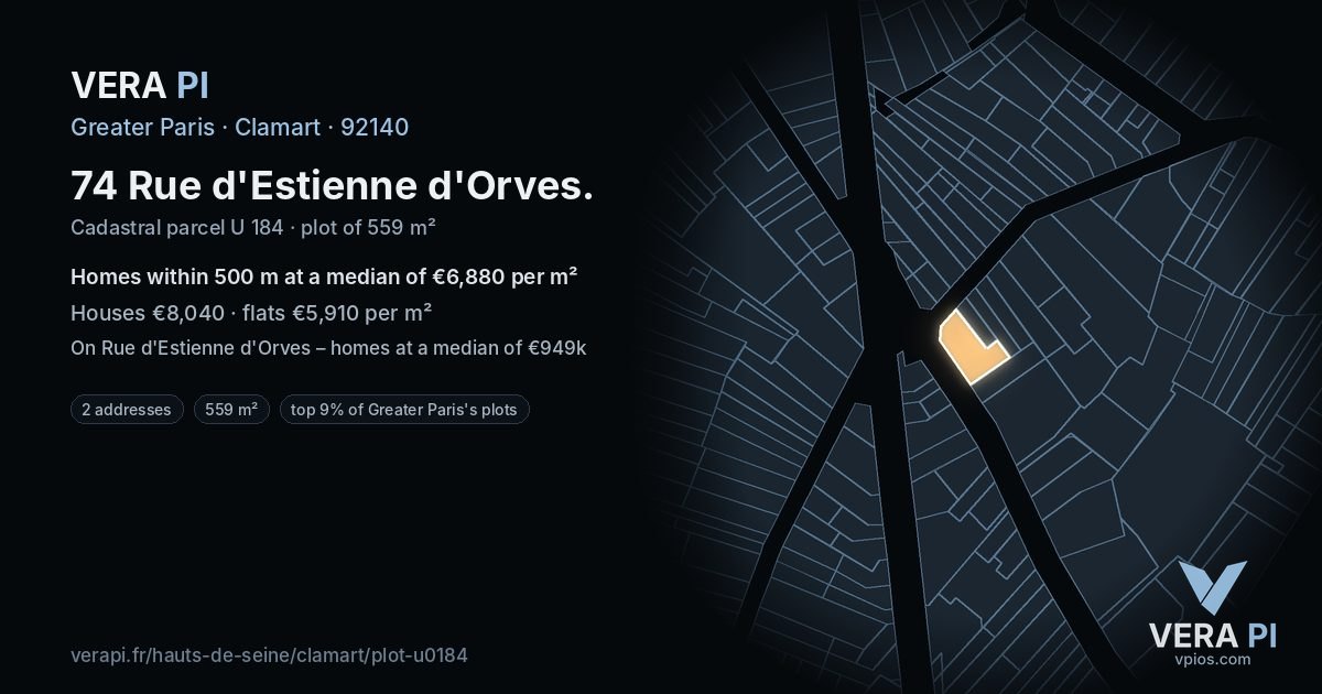 74 Rue d'Estienne d'Orves, Clamart at night – the plot lit, the parcels around coloured by the prices near them