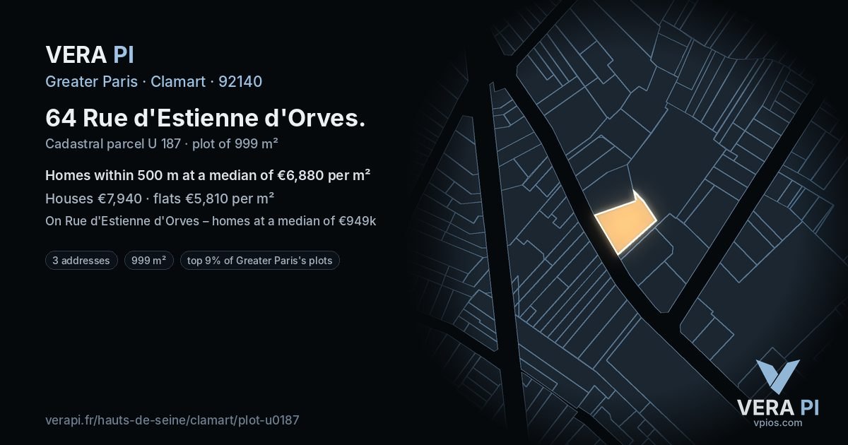 64 Rue d'Estienne d'Orves, Clamart at night – the plot lit, the parcels around coloured by the prices near them