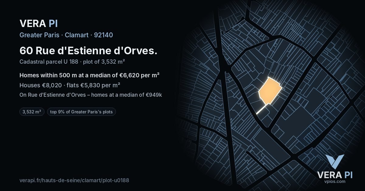 60 Rue d'Estienne d'Orves, Clamart at night – the plot lit, the parcels around coloured by the prices near them