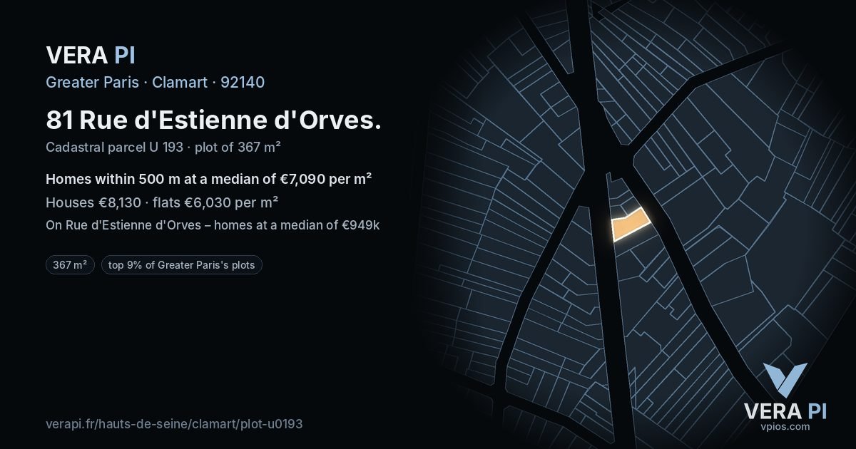 81 Rue d'Estienne d'Orves, Clamart at night – the plot lit, the parcels around coloured by the prices near them