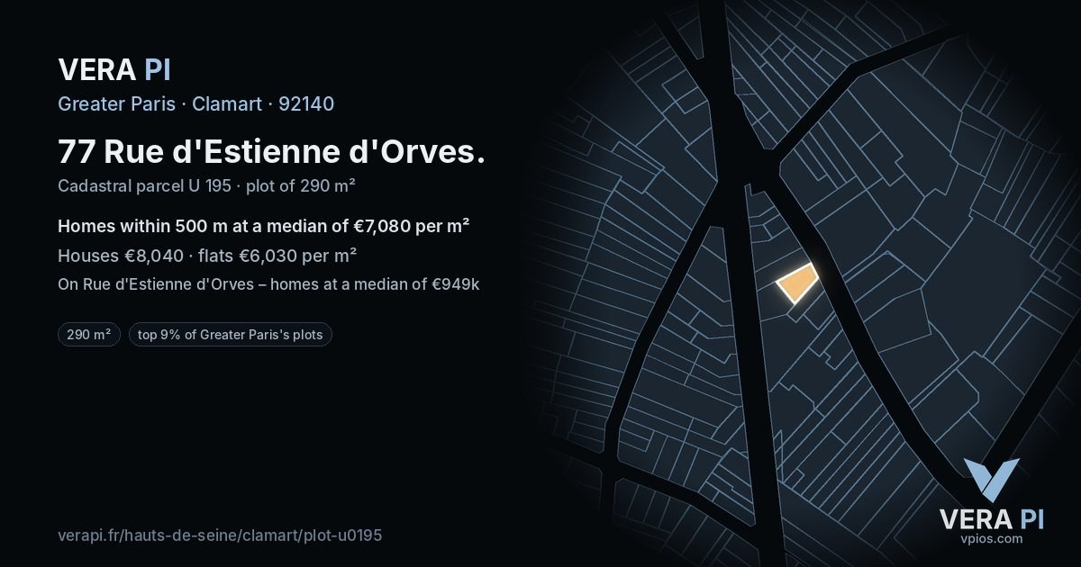 77 Rue d'Estienne d'Orves, Clamart at night – the plot lit, the parcels around coloured by the prices near them