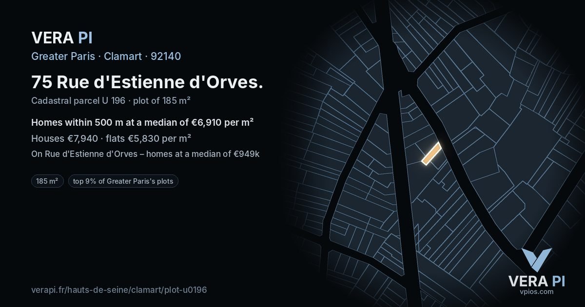 75 Rue d'Estienne d'Orves, Clamart at night – the plot lit, the parcels around coloured by the prices near them