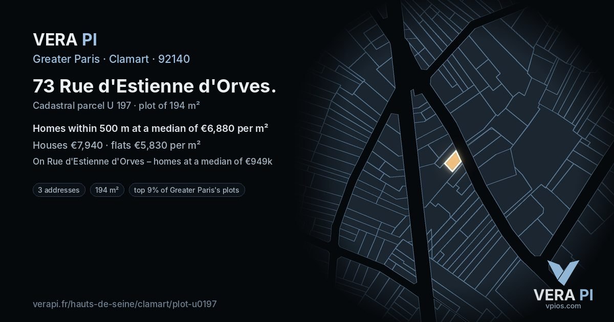 73 Rue d'Estienne d'Orves, Clamart at night – the plot lit, the parcels around coloured by the prices near them