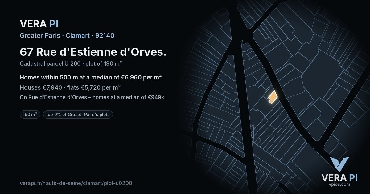 67 Rue d'Estienne d'Orves, Clamart at night – the plot lit, the parcels around coloured by the prices near them