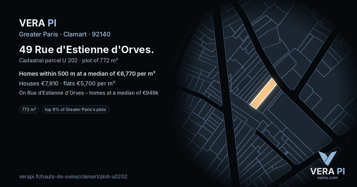 49 Rue d'Estienne d'Orves, Clamart at night – the plot lit, the parcels around coloured by the prices near them