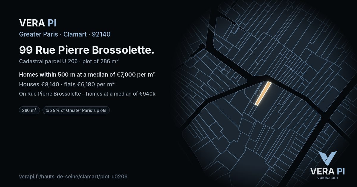 99 Rue Pierre Brossolette, Clamart at night – the plot lit, the parcels around coloured by the prices near them