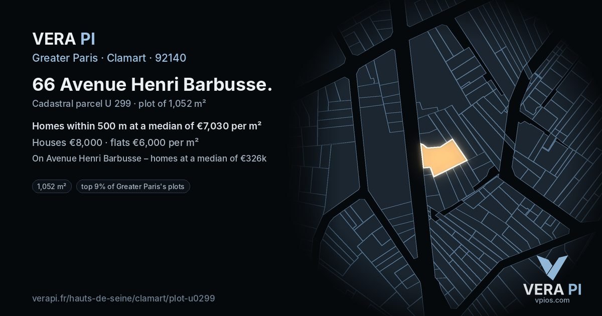 66 Avenue Henri Barbusse, Clamart at night – the plot lit, the parcels around coloured by the prices near them