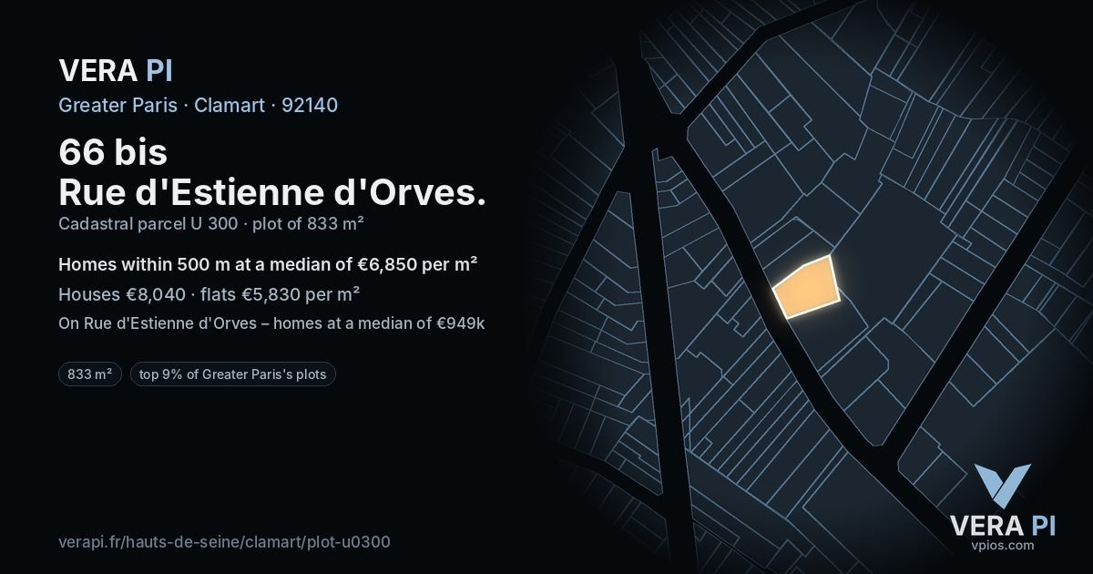 66 bis Rue d'Estienne d'Orves, Clamart at night – the plot lit, the parcels around coloured by the prices near them