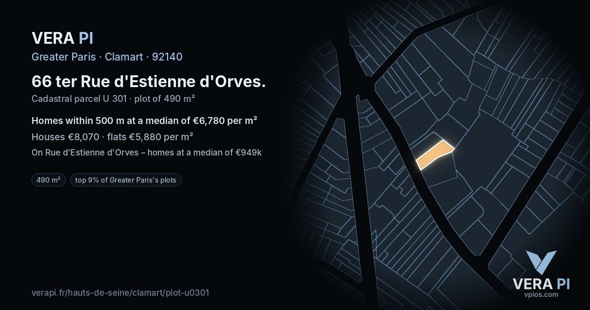 66 ter Rue d'Estienne d'Orves, Clamart at night – the plot lit, the parcels around coloured by the prices near them