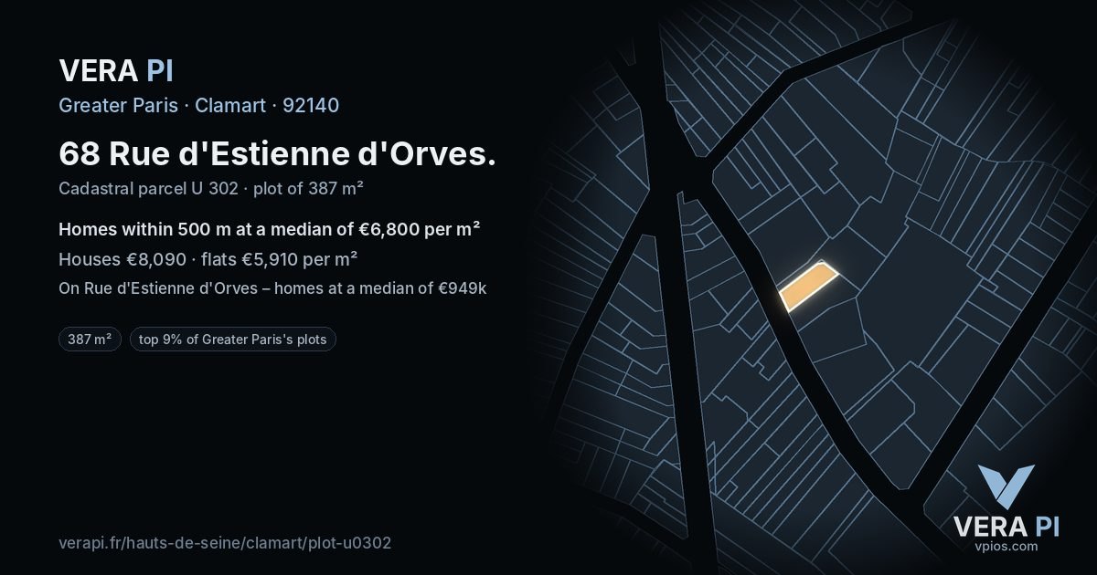 68 Rue d'Estienne d'Orves, Clamart at night – the plot lit, the parcels around coloured by the prices near them