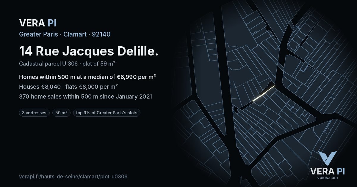 14 Rue Jacques Delille, Clamart at night – the plot lit, the parcels around coloured by the prices near them