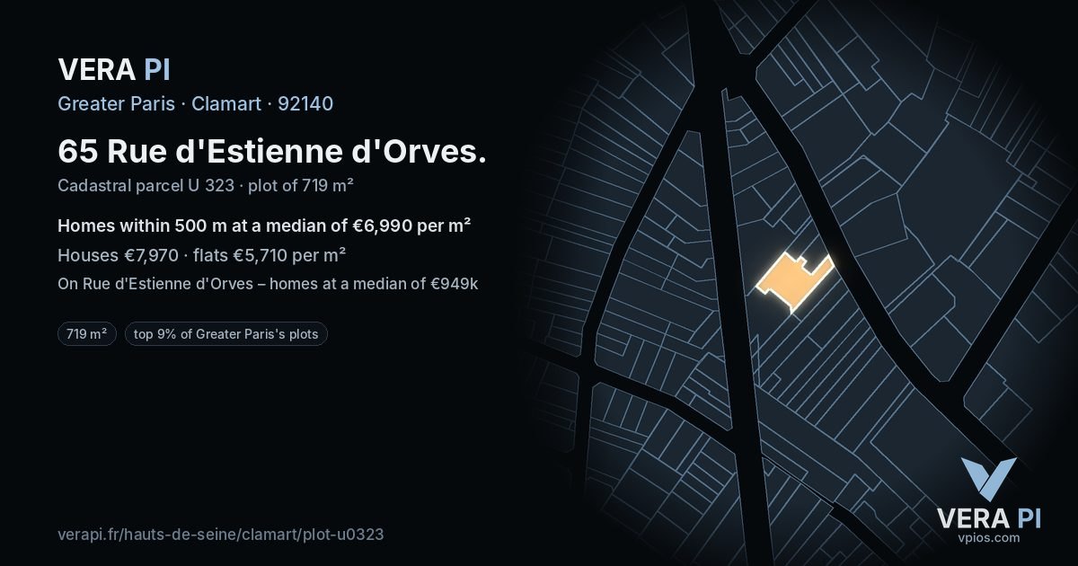 65 Rue d'Estienne d'Orves, Clamart at night – the plot lit, the parcels around coloured by the prices near them