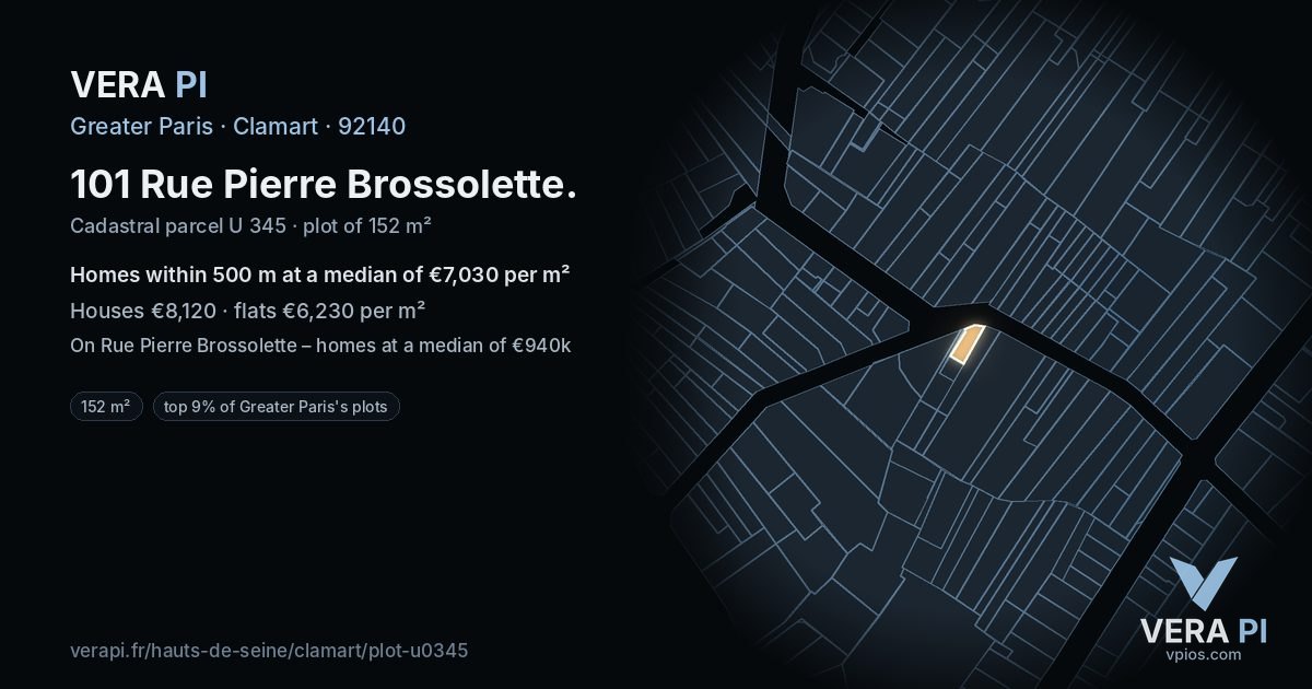 101 Rue Pierre Brossolette, Clamart at night – the plot lit, the parcels around coloured by the prices near them