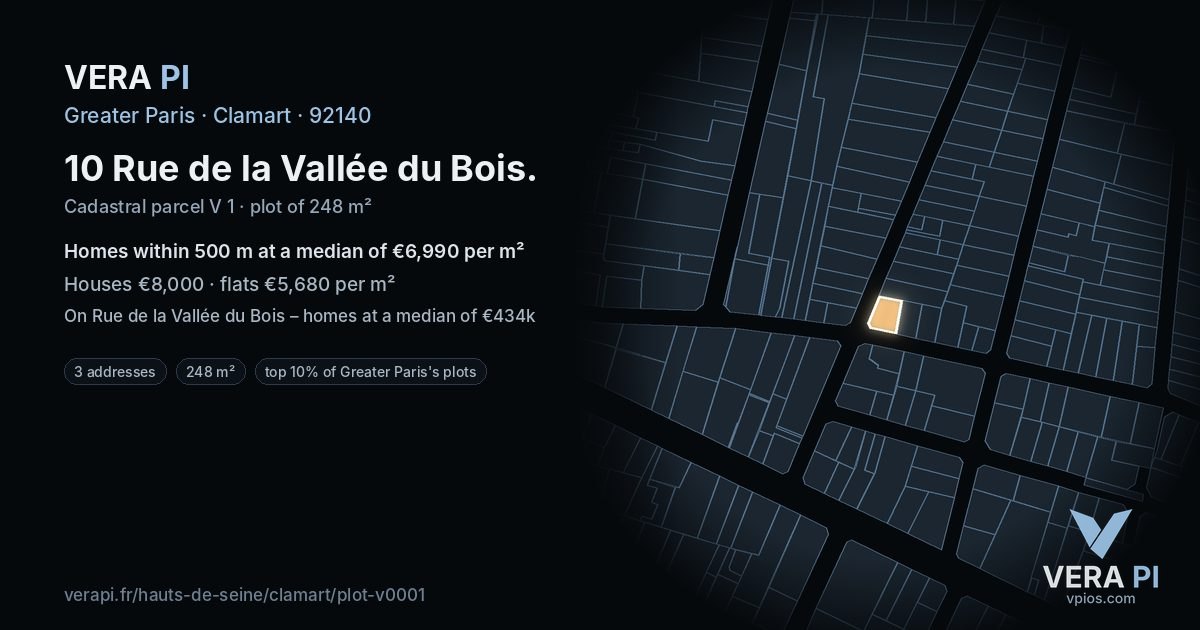 10 Rue de la Vallée du Bois, Clamart at night – the plot lit, the parcels around coloured by the prices near them