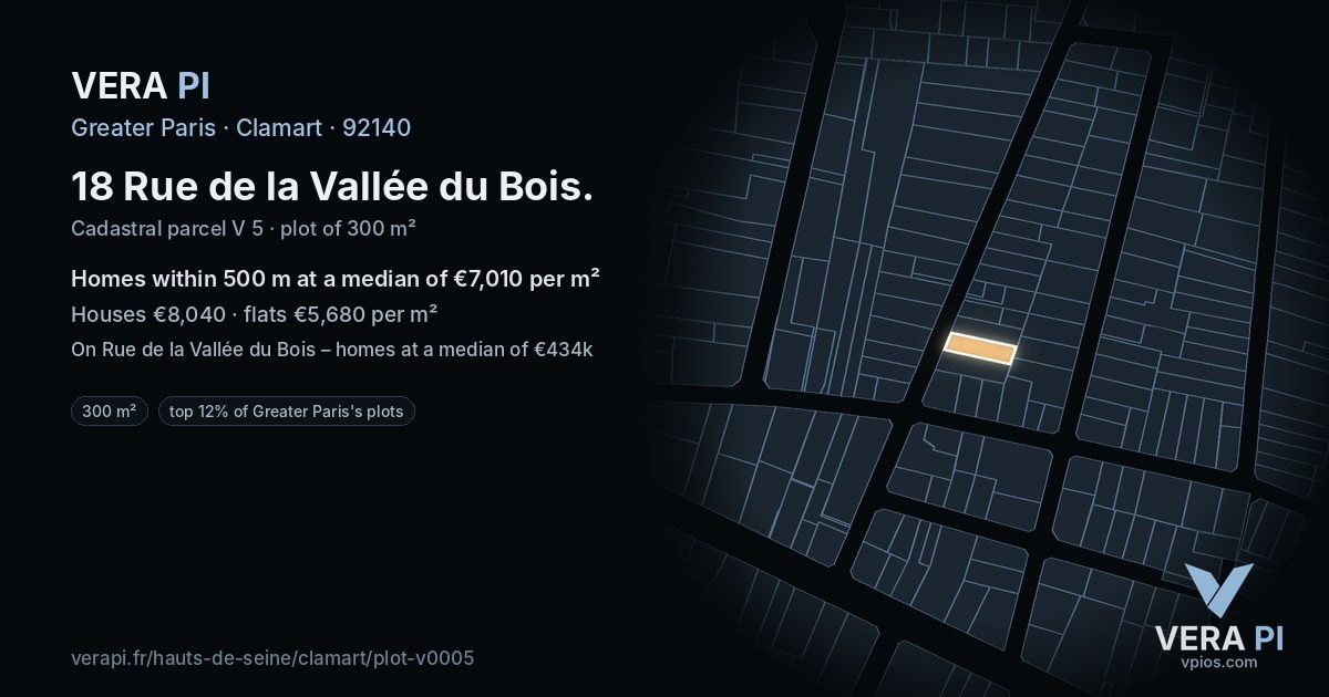 18 Rue de la Vallée du Bois, Clamart at night – the plot lit, the parcels around coloured by the prices near them