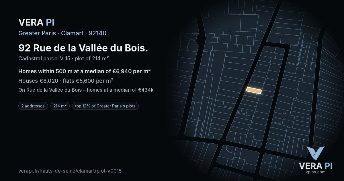 92 Rue de la Vallée du Bois, Clamart at night – the plot lit, the parcels around coloured by the prices near them