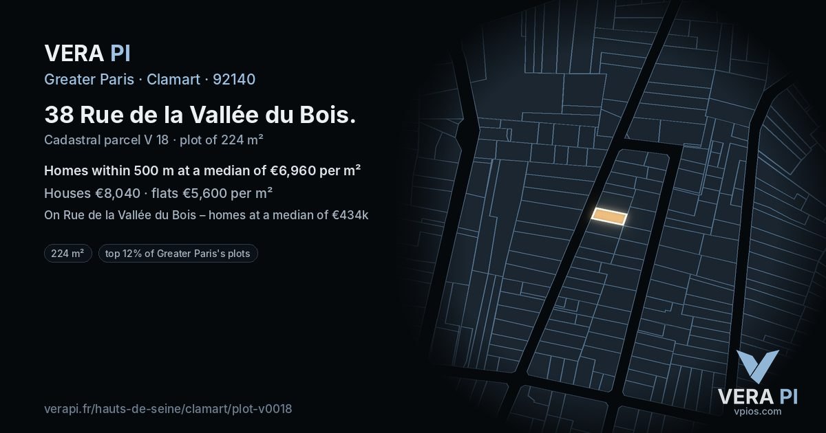 38 Rue de la Vallée du Bois, Clamart at night – the plot lit, the parcels around coloured by the prices near them