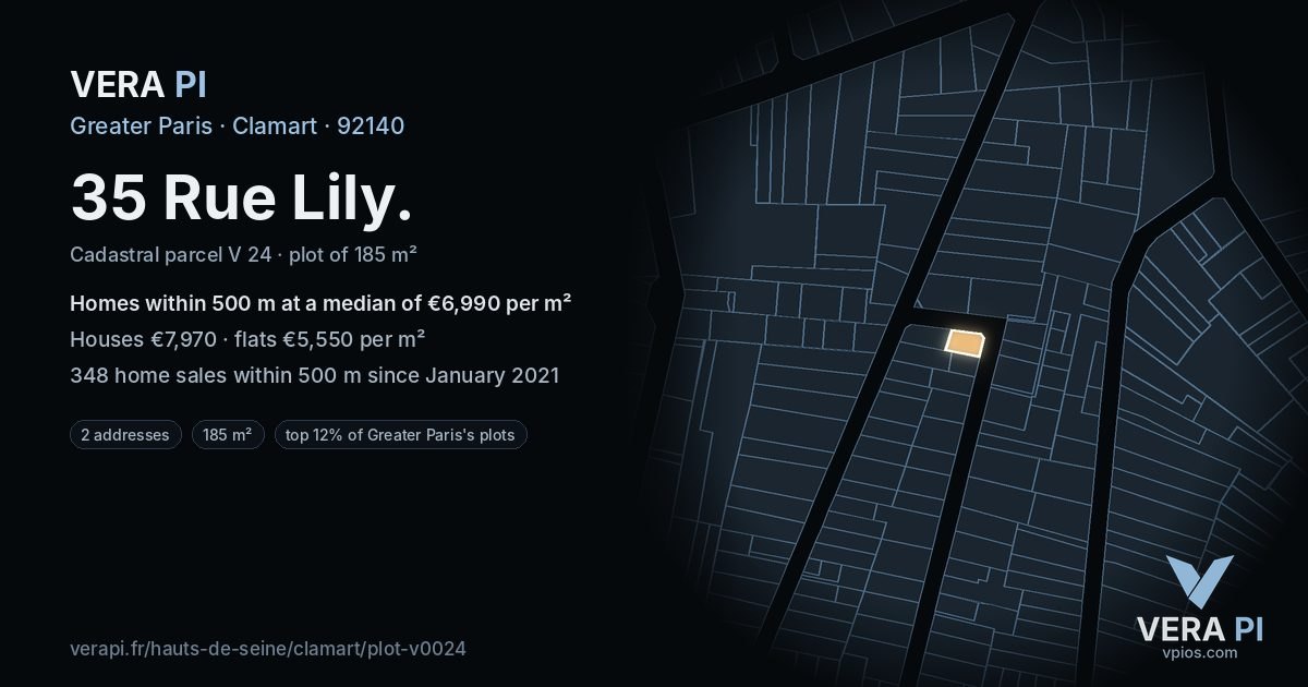 35 Rue Lily, Clamart at night – the plot lit, the parcels around coloured by the prices near them