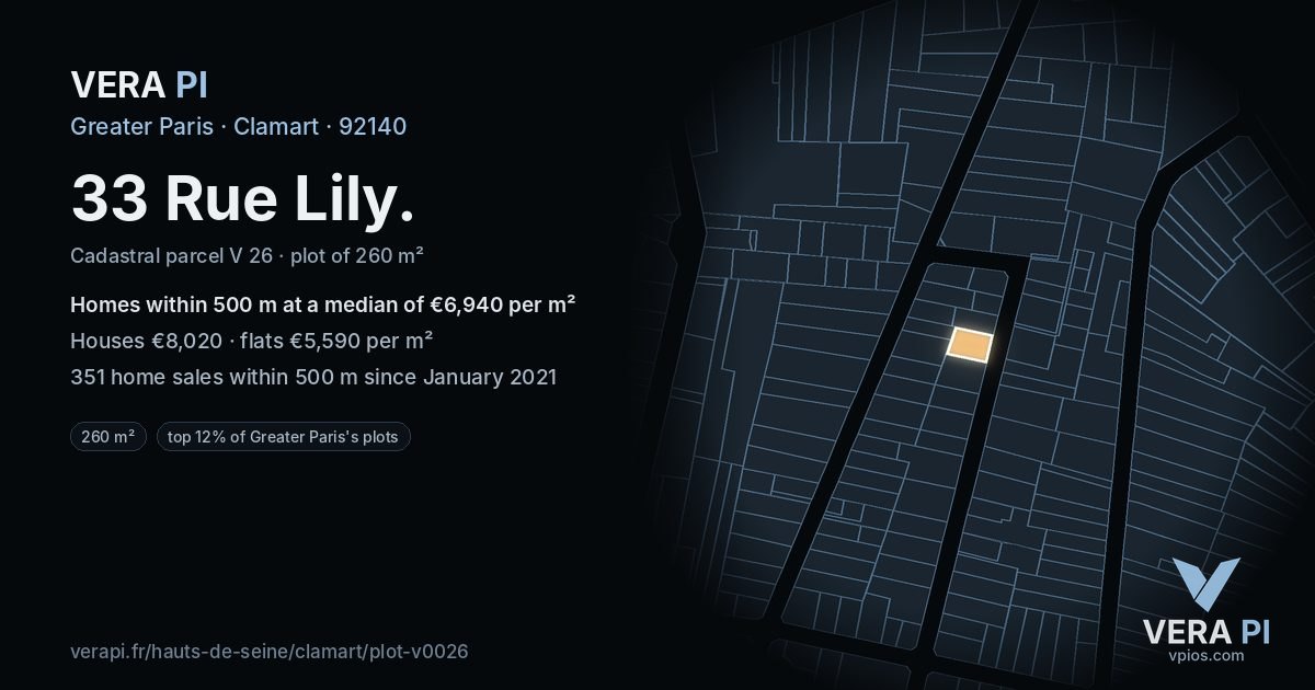 33 Rue Lily, Clamart at night – the plot lit, the parcels around coloured by the prices near them