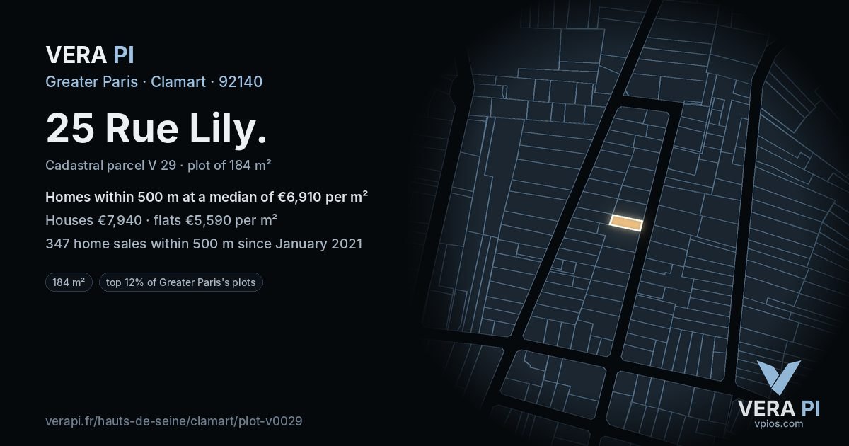 25 Rue Lily, Clamart at night – the plot lit, the parcels around coloured by the prices near them