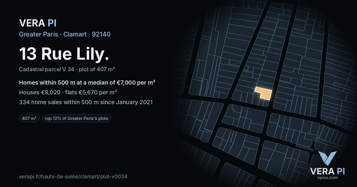 13 Rue Lily, Clamart at night – the plot lit, the parcels around coloured by the prices near them