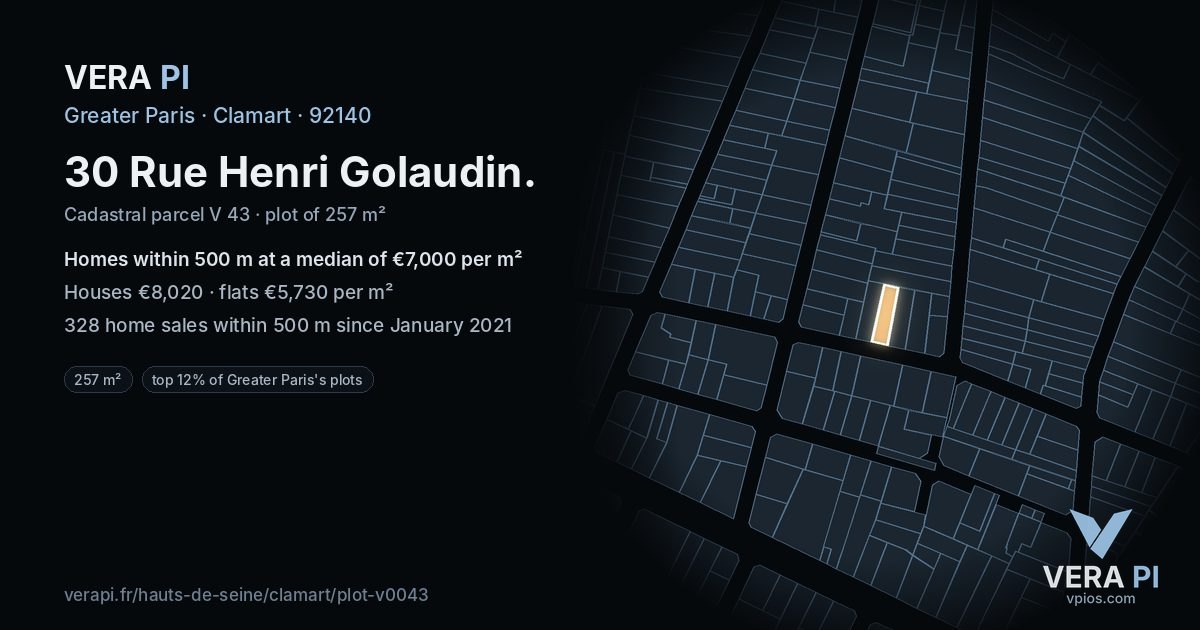 30 Rue Henri Golaudin, Clamart at night – the plot lit, the parcels around coloured by the prices near them