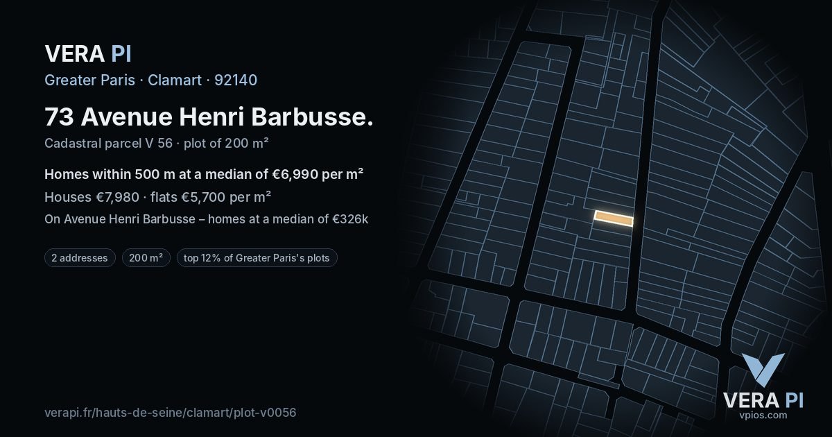 73 Avenue Henri Barbusse, Clamart at night – the plot lit, the parcels around coloured by the prices near them
