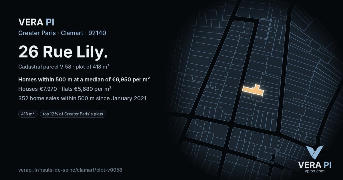 26 Rue Lily, Clamart at night – the plot lit, the parcels around coloured by the prices near them