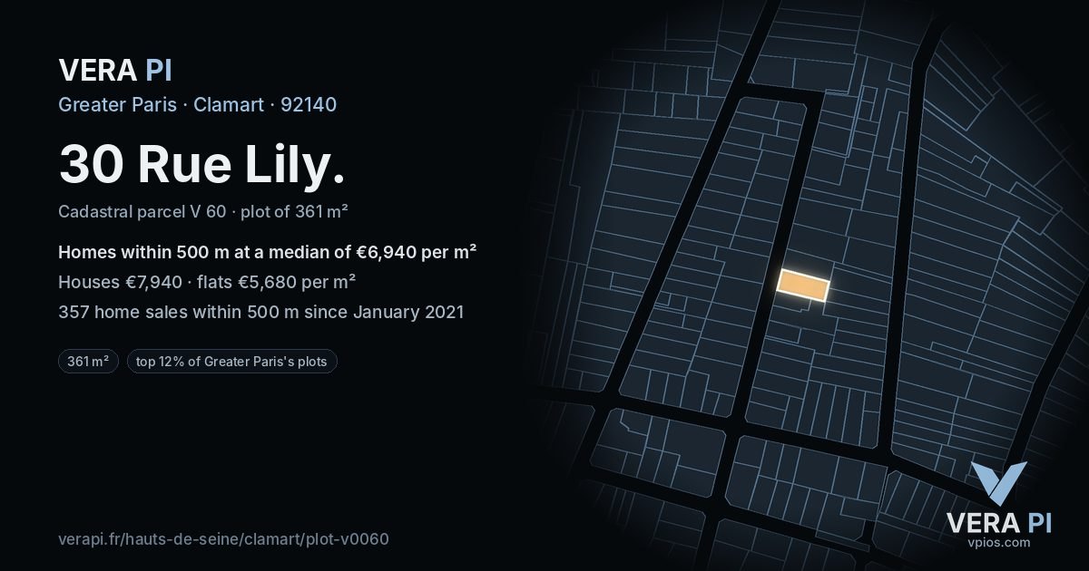 30 Rue Lily, Clamart at night – the plot lit, the parcels around coloured by the prices near them