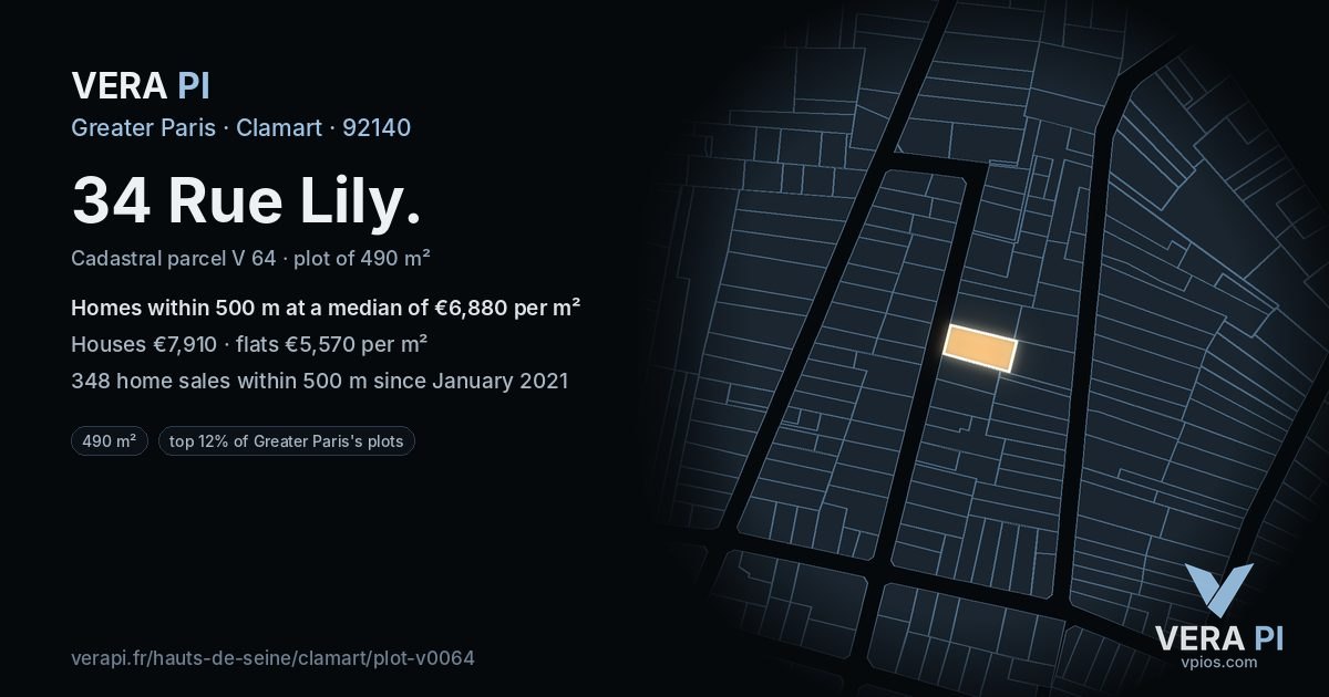 34 Rue Lily, Clamart at night – the plot lit, the parcels around coloured by the prices near them