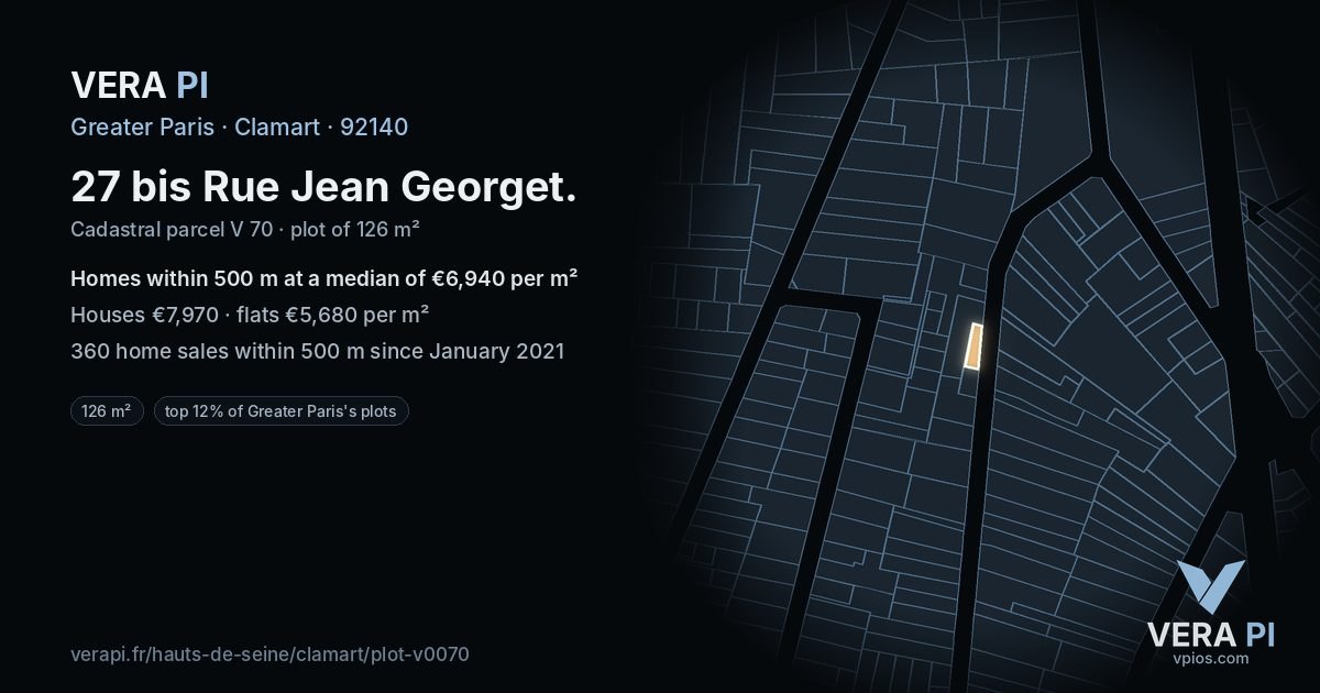 27 bis Rue Jean Georget, Clamart at night – the plot lit, the parcels around coloured by the prices near them