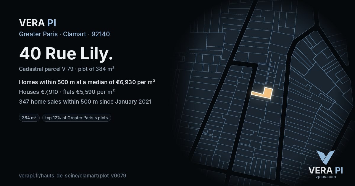 40 Rue Lily, Clamart at night – the plot lit, the parcels around coloured by the prices near them