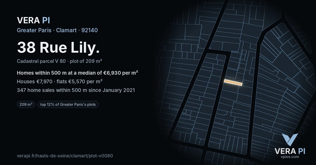 38 Rue Lily, Clamart at night – the plot lit, the parcels around coloured by the prices near them