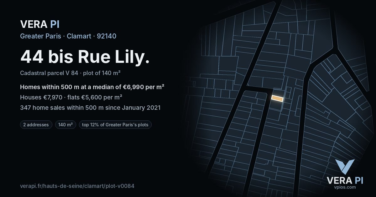 44 bis Rue Lily, Clamart at night – the plot lit, the parcels around coloured by the prices near them