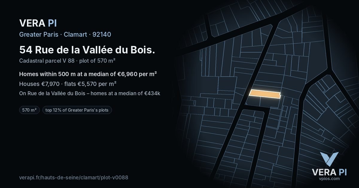 54 Rue de la Vallée du Bois, Clamart at night – the plot lit, the parcels around coloured by the prices near them