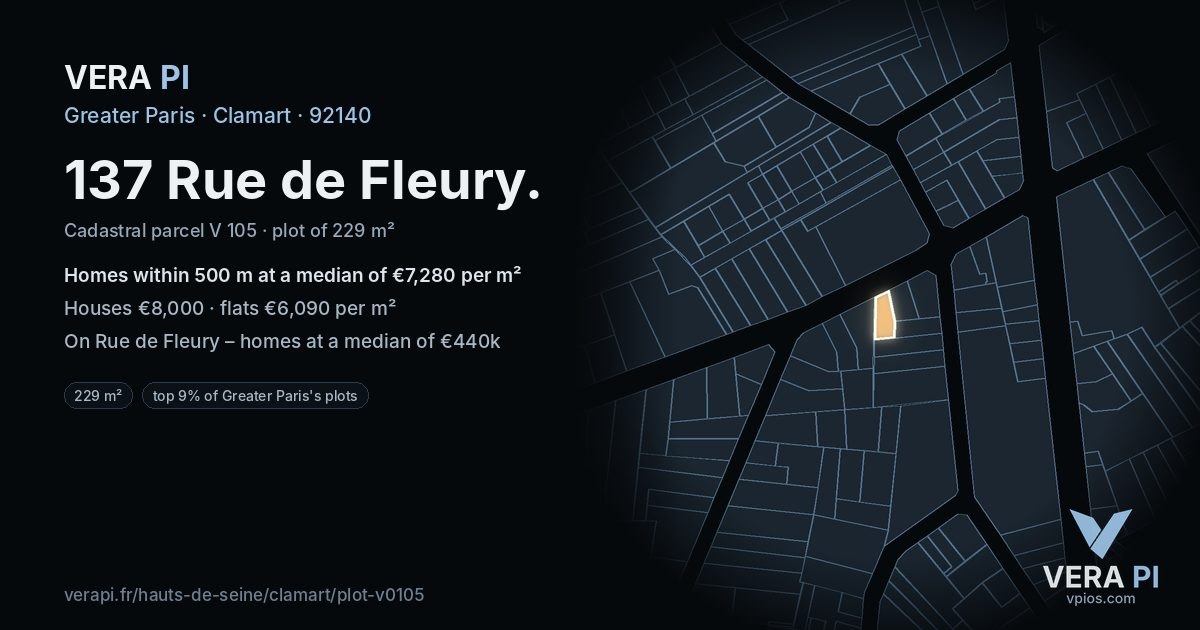 137 Rue de Fleury, Clamart at night – the plot lit, the parcels around coloured by the prices near them