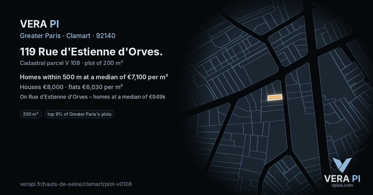 119 Rue d'Estienne d'Orves, Clamart at night – the plot lit, the parcels around coloured by the prices near them