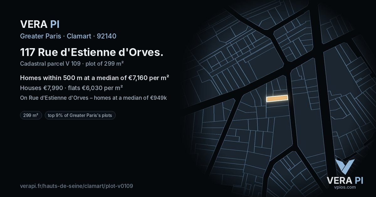 117 Rue d'Estienne d'Orves, Clamart at night – the plot lit, the parcels around coloured by the prices near them