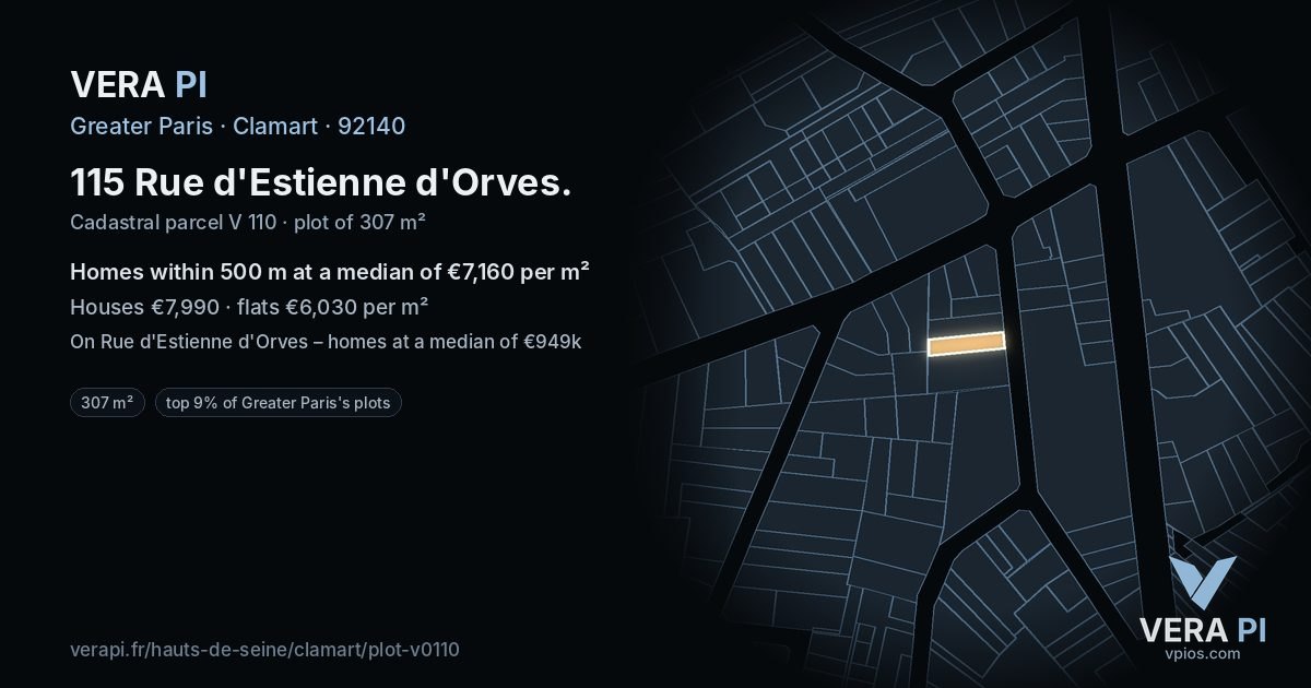 115 Rue d'Estienne d'Orves, Clamart at night – the plot lit, the parcels around coloured by the prices near them