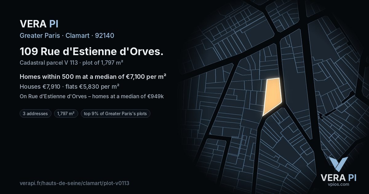 109 Rue d'Estienne d'Orves, Clamart at night – the plot lit, the parcels around coloured by the prices near them