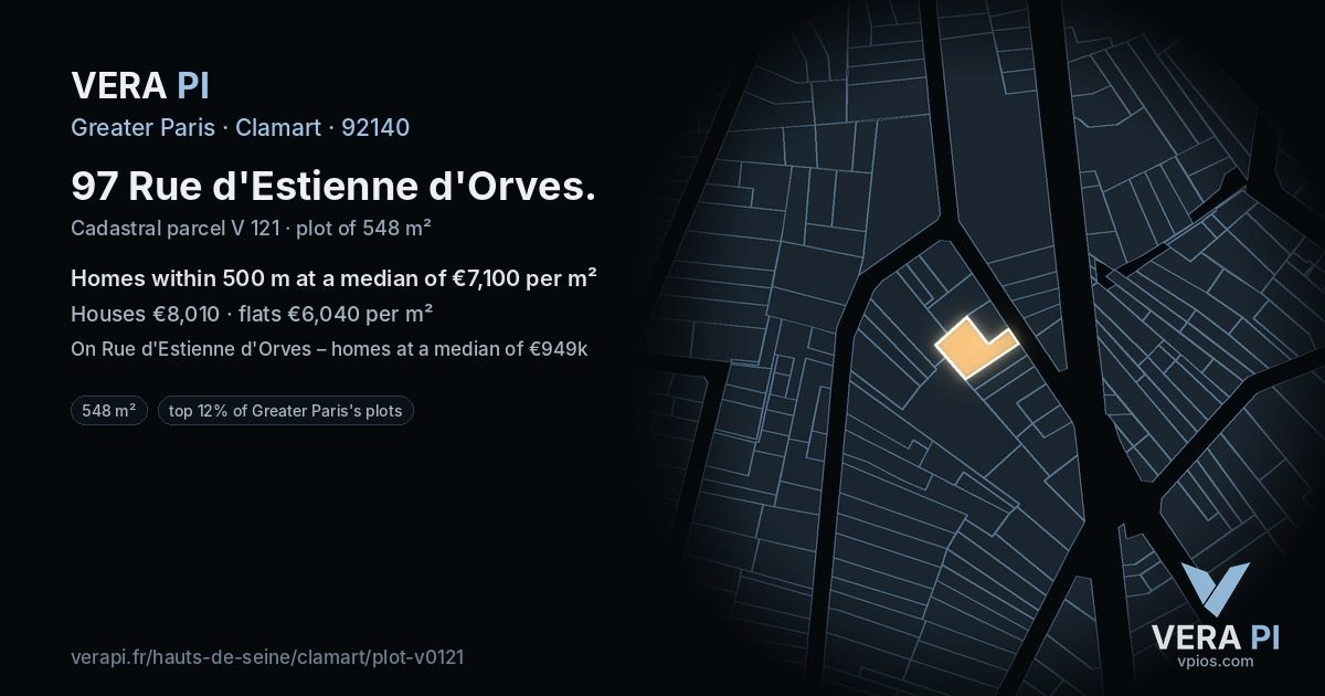 97 Rue d'Estienne d'Orves, Clamart at night – the plot lit, the parcels around coloured by the prices near them